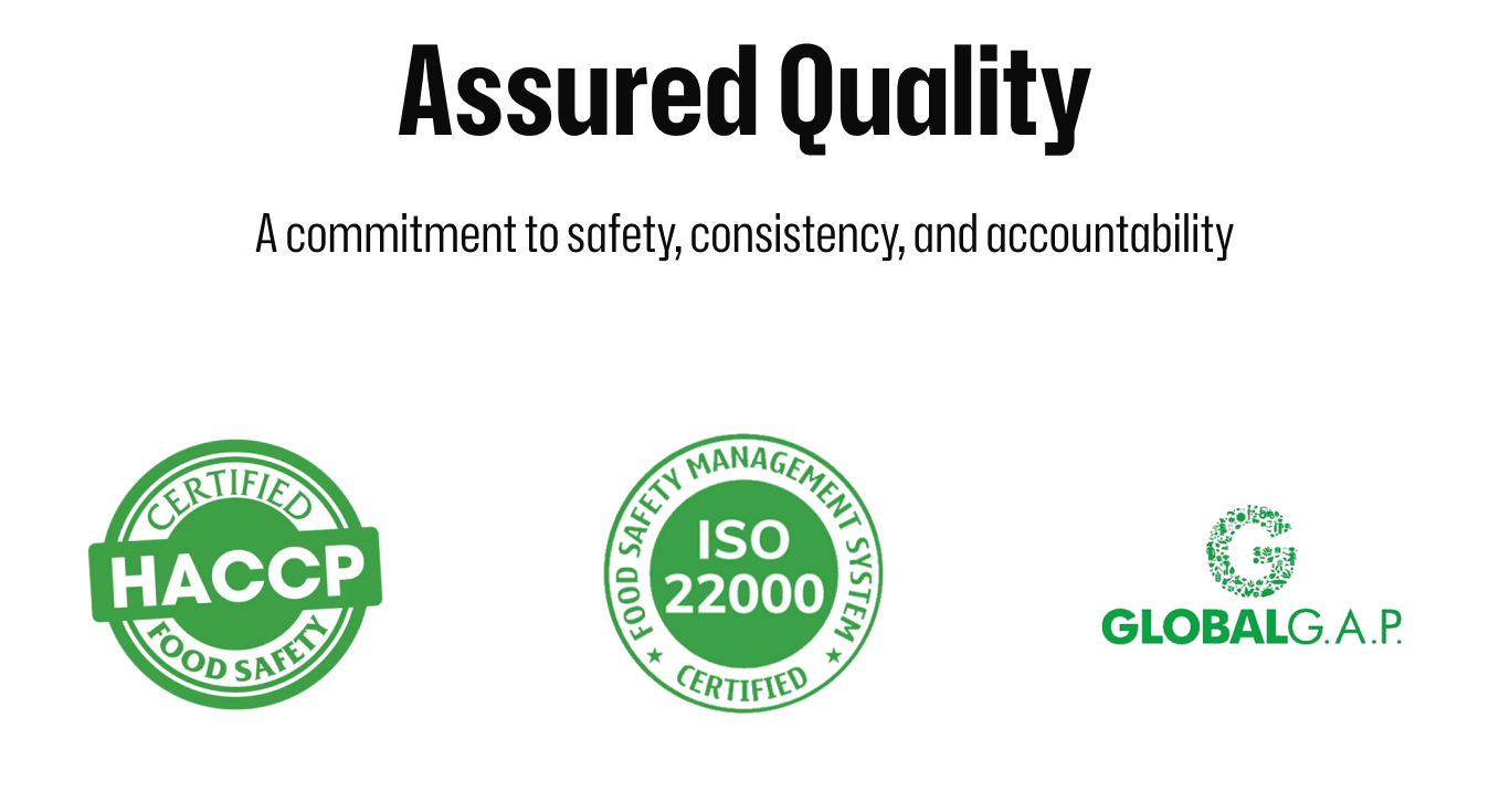 Assured Quality — HACCP, ISO 22000, GlobalG.A.P. certifications